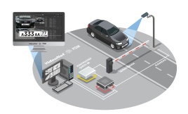 Комплект системы распознавания автомобильных номеров VideoNet-Auto-RU-06