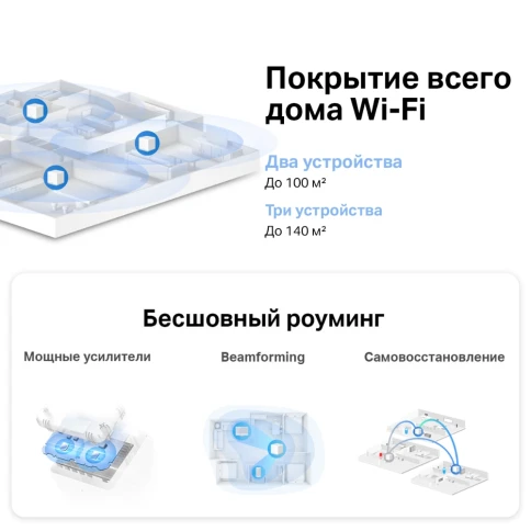 MESH система/ AC1200 Whole Home Mesh Wi-Fi System фото 6