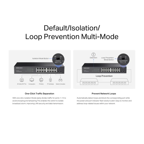 Коммутатор/ 16-Port Gigabit Desktop/Rackmount Switch фото 6