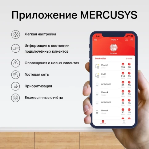 MESH система/ AC1200 Whole Home Mesh Wi-Fi System фото 3