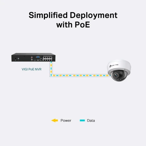 IP-камера/ 2MP Dome Network Camera фото 2