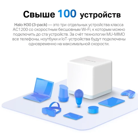MESH система/ AC1200 Whole Home Mesh Wi-Fi System фото 5