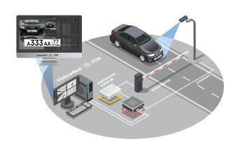 �������� ������� ������������� ������������� ������� VideoNet-Auto-RU-08