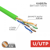 Кабель информационный U/UTP категория 5е 4х2х24AWG(0,52мм) 305м (медь) нг(А)-LSLTx solid зеленый REXANT