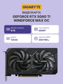 Видеокарта/ GV-N506TWF2MAX OC-8GD