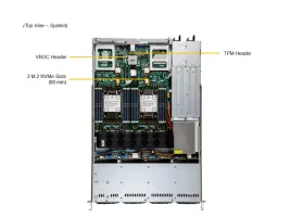 Серверная платформа/ SYS-611C-TN4R (bundle4): 1U / 2x LGA-4677 / 16x DDR5 RDIMM / 4x 2.5 NVMe*/SATA/SAS* / 1x SSD NVME 400GB, M.2 / 1x 2-ports GbE RJ45 Intel i350-AM2 / 2x 860W Power  (4 SATA config, Fan+ Heatsink Upgrade, + TPM 2.0)