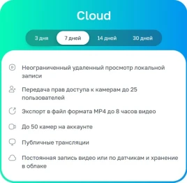 Неисключительное право на использование ПО/ Лицензионный код на ПО Ivi