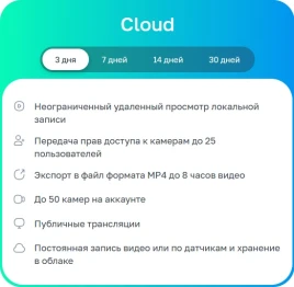 Неисключительное право на использование ПО/ Лицензионный код на ПО Ivi