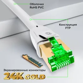 GreenConnect GCR-55737