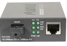 PLANET FT-806A20