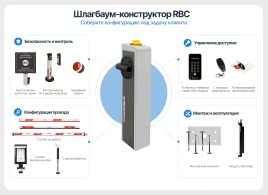 Автоматический шлагбаум-конструктор CARDDEX RBC-R — 100% интенсивность, беспружинный механизм, до 800 пультов