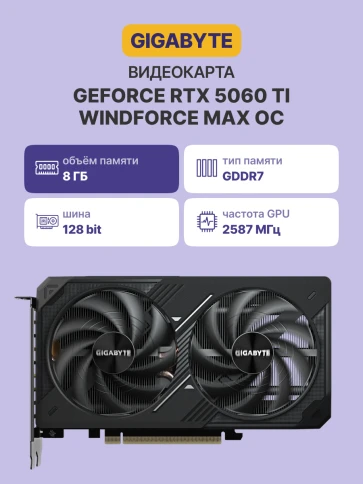 Gigabyte GV-N506TWF2MAX OC-8GD фото 2