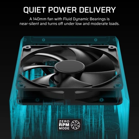 Блоки питания/ Power Supply Corsair HX1500i SHIFT, Model RPS0196, 1500W... фото 6