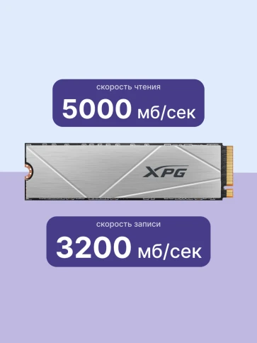 Твердотельный накопитель/ ADATA SSD GAMMIX S60 BLADE, 1024GB, M.2(22x8 фото 3