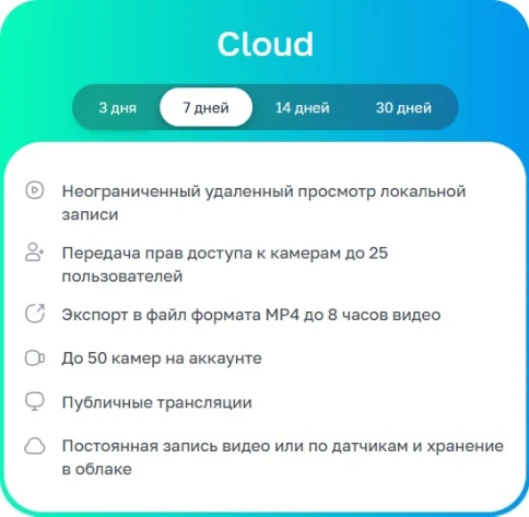 Неисключительное право на использование ПО/ Лицензионный код на ПО Ivi фото 1