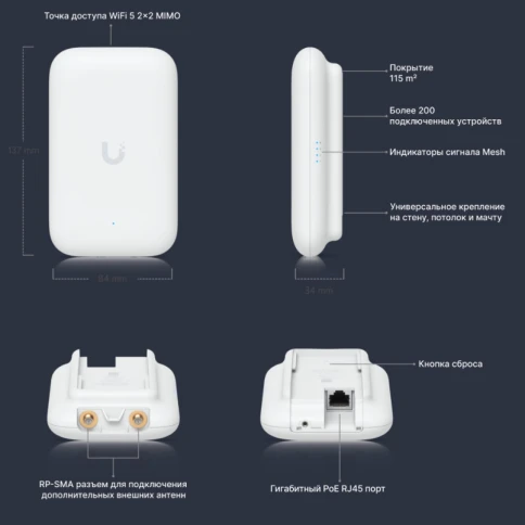 Точка доступа/ UniFi Swiss Army Knife Ultra Access Point фото 11