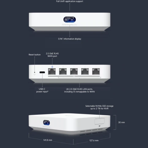Маршрутизатор/ Compact 2.5G Cloud Gateway with 30+ UniFi device /... фото 7