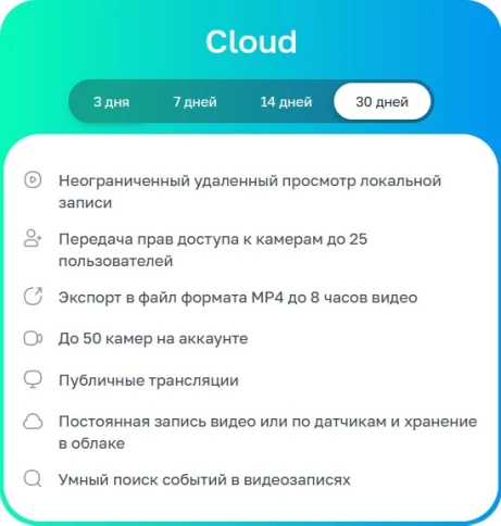 Неисключительное право на использование ПО/ Лицензионный код на ПО Ivi фото 1