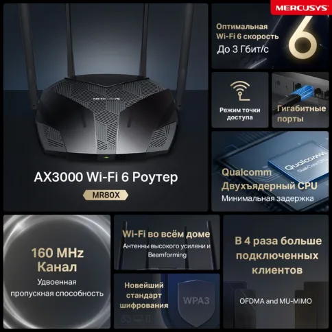 Маршрутизатор/ AX3000 Dual-Band Wi-Fi 6 Router, 574 Mbps at 2.4 GHz + фото 5