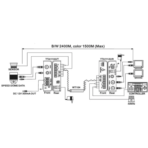 Osnovo TTA111AVR фото 2