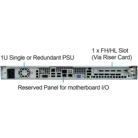 Серверный корпус/ 1U chassis; Mini-ITX, Micro-ATX, ATX MBs; 4 x 3.5" S фото 3