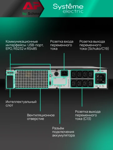 Systeme Electric Smart-Save Online SRTSE,  2 поколения 1000 ВА/Вт, 2U, 8 C13+1 Schuko, USB, RS-232, сухиеконтакты, SNMP-карта фото 24