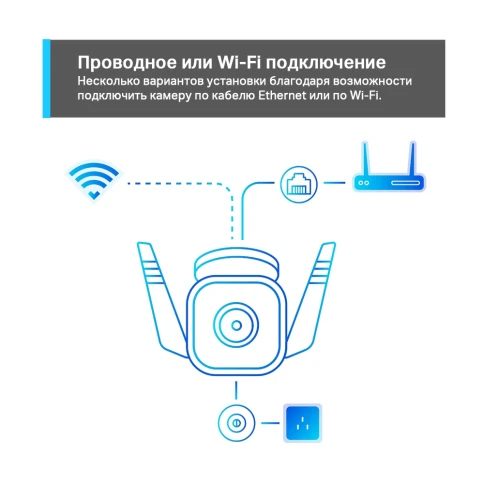 Камера/ 3MP indoor & outdoor IP camera, 30m Night Vision,... фото 10