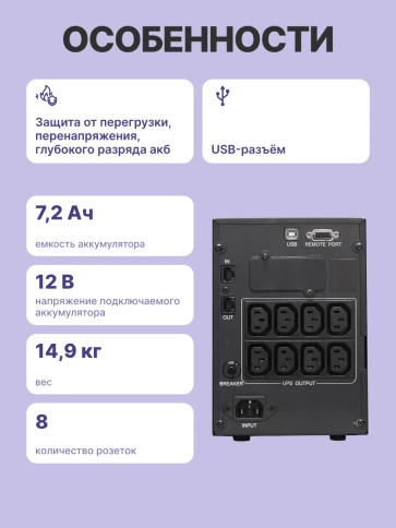 Источник бесперебойного питания Powercom Smart King Pro+ SPT-1500 LCD 1200Вт 1500ВА черный/ UPS Powercom Smart King Pro+ SPT-1500 LCD 1200W 1500Va black фото 4