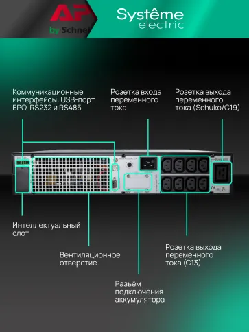 Systeme EИБП SRTSE 2 поколения 1500 ВА/Вт, 2U, 8 C13+1 C19, USB, RS-23 фото 26