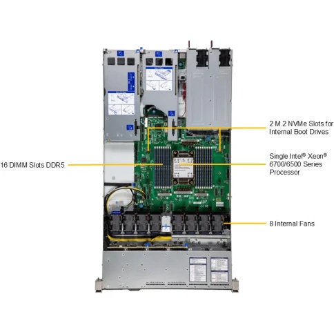 Серверная платформа/ Supermicro Server SYS-112H-TN 1U (1x LGA4710 / 16 фото 2