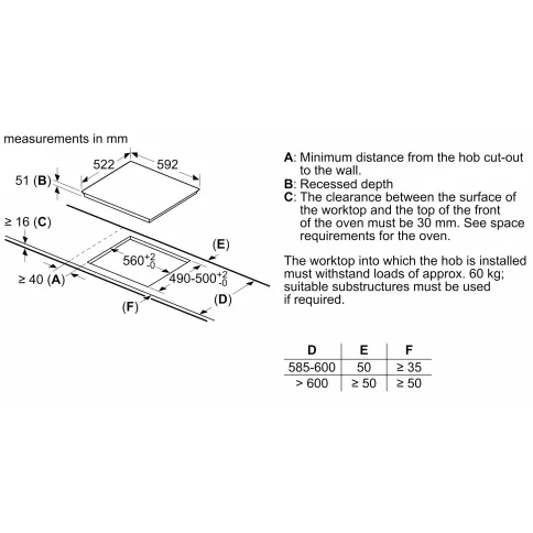 Bosch PIF651HC1E фото 6