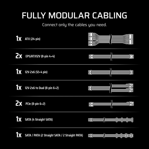 Блоки питания/ Power Supply Corsair RM1000e, Model RPS0217, 1000W 80+... фото 7