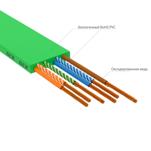 Greenconnect RJ45(m) - RJ45(m) Cat. 7 U/UTP PVC 15м фото 5