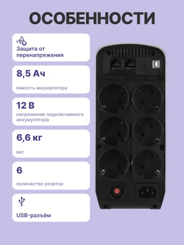 ИБП CyberPower CP900EPFCLCD, Line-Interactive, 900VA/540W, 6 Schuko ро фото 3
