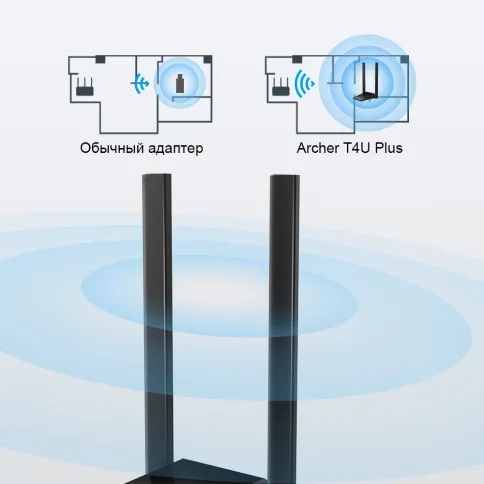 Адаптер Wi-Fi/ AC1300Mbps Dual-band High-Gain wireless USB adapter, 86 фото 7
