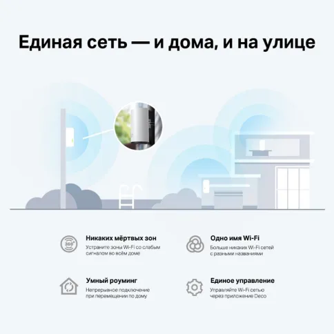 TP-Link Deco X50-Outdoor(1-pack) фото 7