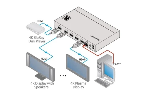 Усилитель-распределитель 1:4 HDMI UHD; поддержка 4K60 4:4:4, HDMI 2.0 фото 4