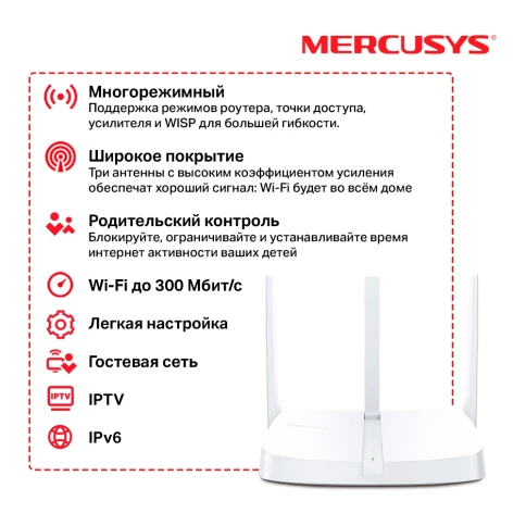 Mercusys MW306R фото 4