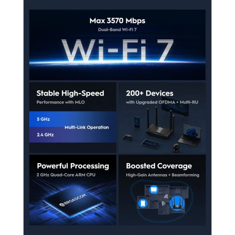 Маршрутизатор/ BE3600 Gigabit Dual Band Wi-Fi 7 Mesh Router, Chipset... фото 7