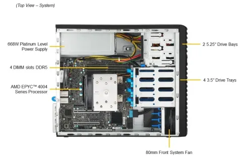 SuperMicro AS-3015A-I фото 5