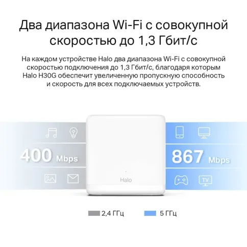 Mercusys Halo H30G(2-pack) фото 5