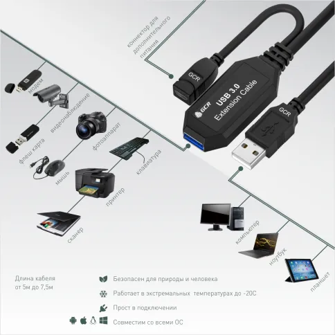 Greenconnect  USB 3.2 Type-AM - microUSB 2.0 (f),USB 3.2 Type-AF 5м фото 2