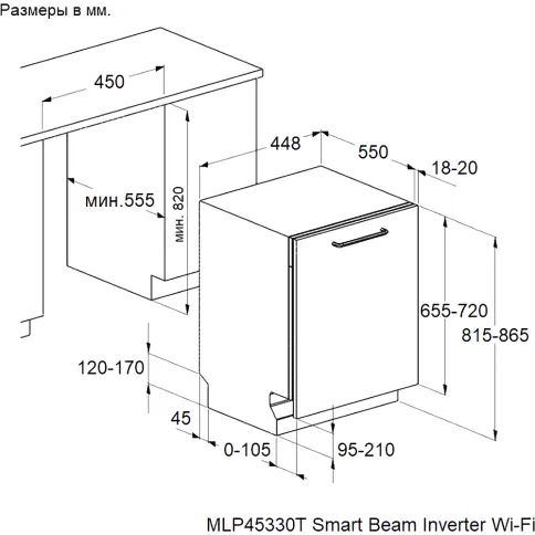 MAUNFELD MLP45330T Smart Beam Inverter Wi-Fi фото 6