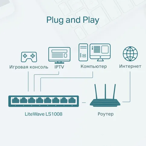 TP-Link LS1005 фото 5