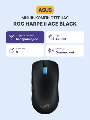 ASUS P723 ROG HARPE II ACE/BLK (90MP0490-BMUA00) фото 2