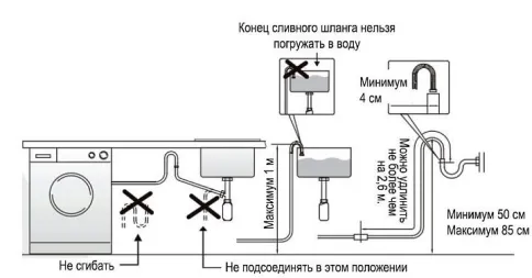 EVELUX EW 54810 фото 1