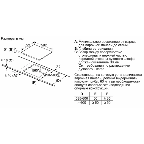 Встраиваемая варочная панель BOSCH PUC61KAA5E фото 15