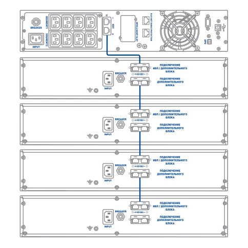 8785 SKAT BC 48/18S3 RACK P3 доп. блок батарейный к SKAT-UPS 2000-RACK фото 10