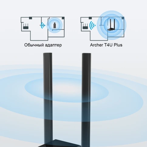 Адаптер Wi-Fi/ AC1300Mbps Dual-band High-Gain wireless USB adapter, 867Mbps at... фото 7