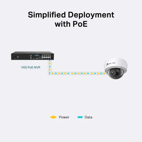 IP-камера/ 2MP Dome Network Camera фото 2